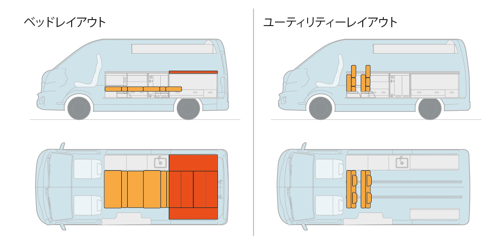 タジマキャンパーC523 レイアウト2